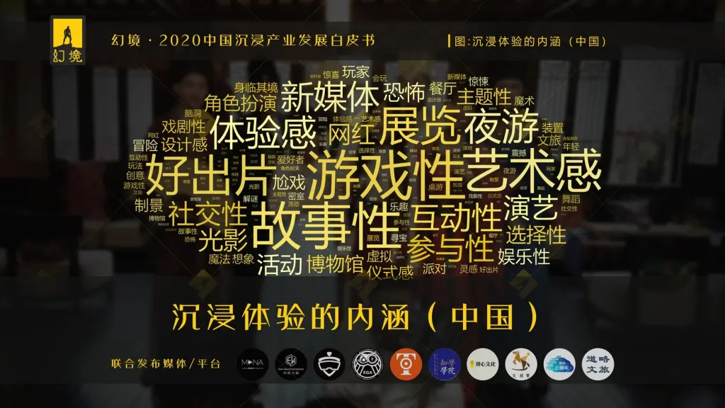 游戏评论关键词_关键词游戏词库_关键词游戏有哪些关键词