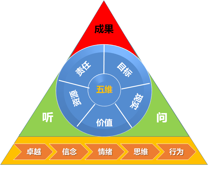 一师一优_优师计划和公费师范生的区别_优师计划是什么意思