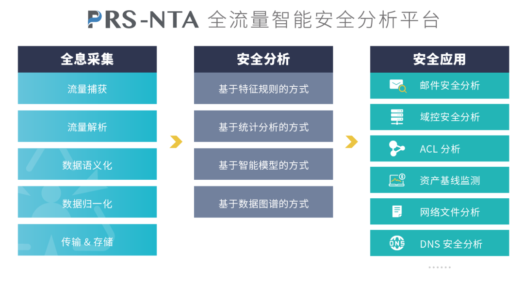 塔塔守望者下载_守望者下载