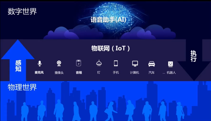 手机qq视频变语音_语音变文字怎么弄_万变语音
