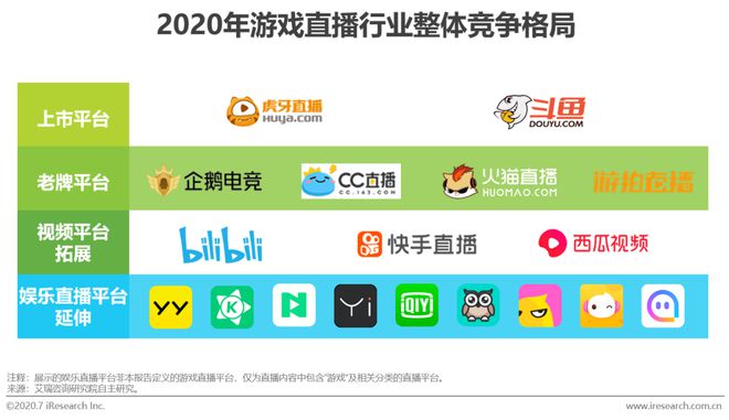 触手直播凉了吗_触手直播为什么凉了_触手直播平台凉了