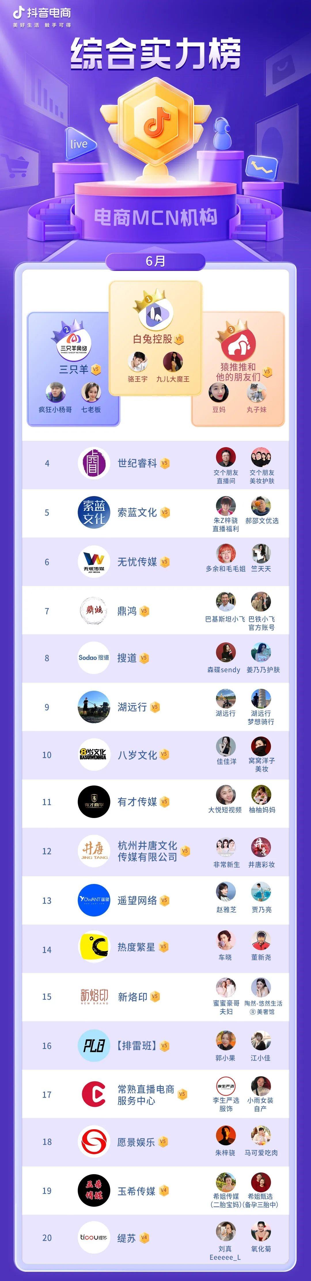 猿球崛起下载下载_猿推推app下载_猿星崛起迅雷下载