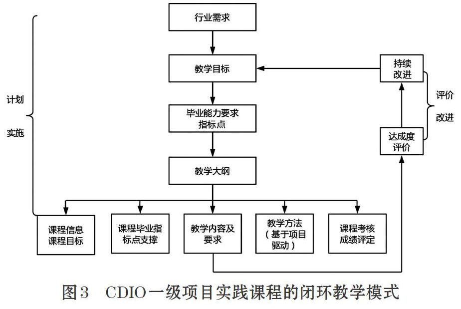 物格教育_格物教育app下载_格物教育补课机构好吗