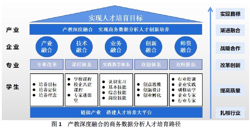 格物教育补课机构好吗_格物教育app下载_物格教育