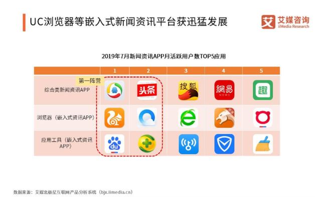 尽情畅享免费黄色应用，带给你无限乐趣