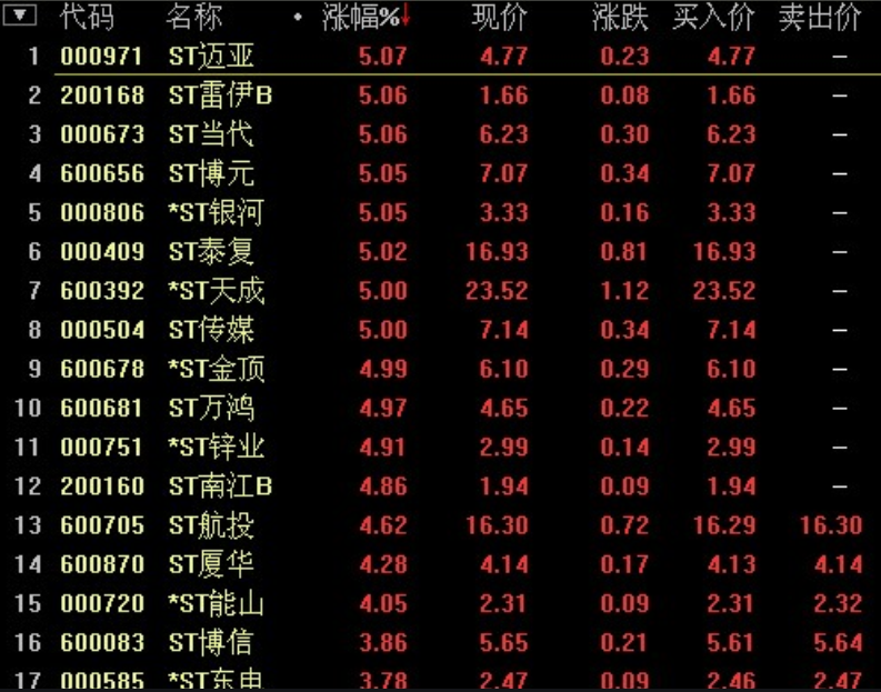 股帮app账号共享_股帮怎么样_股帮app官网