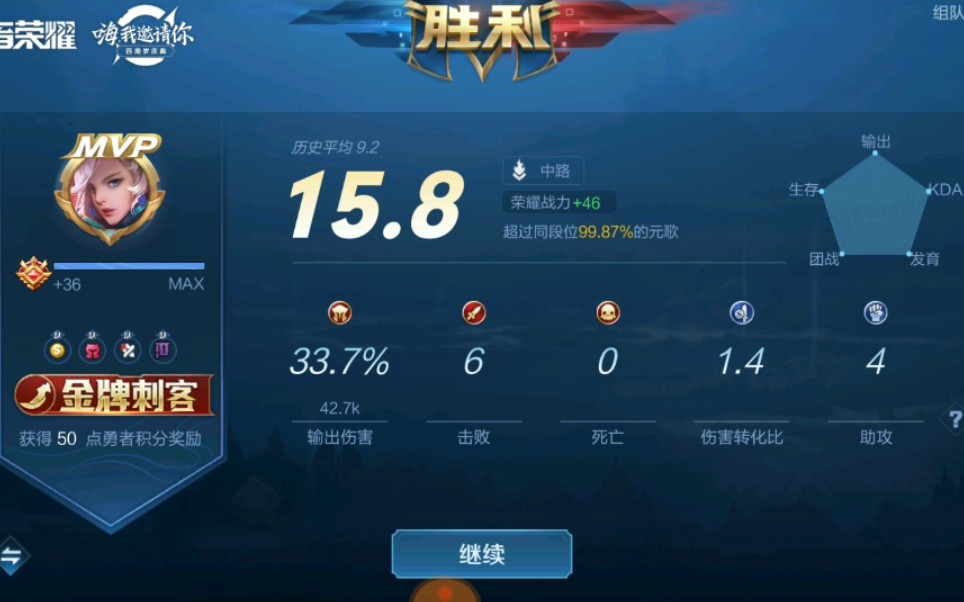 王者评分怎么算的_王者评分准吗_王者评分啥意思