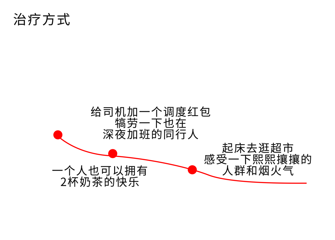 露露卡compass萌娘百科_露露卡和捷多分手_露露卡