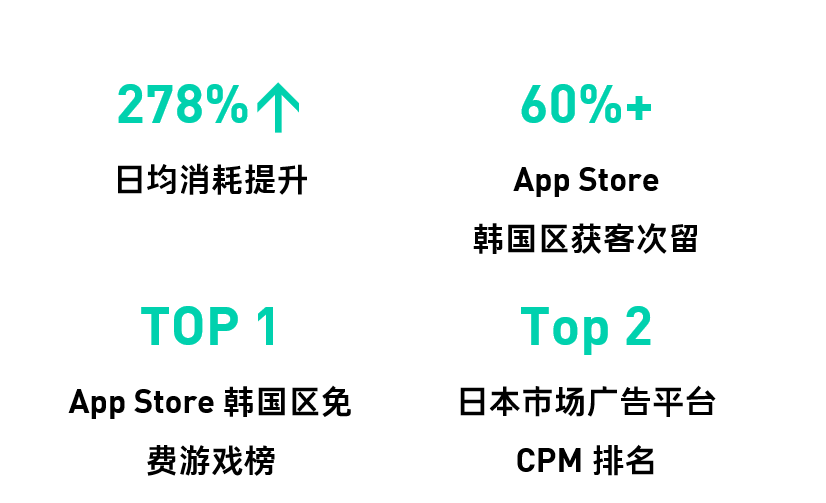 推广手机游戏怎么做_手机游戏 推广_推广手机游戏有哪些