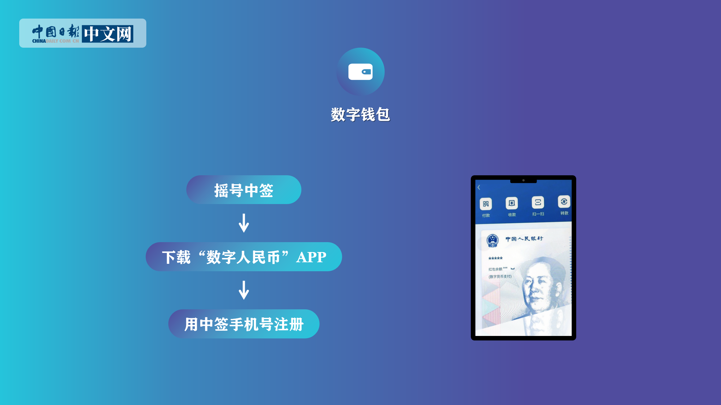 2023最新版tp钱包官方下载_钱包app官方下载_钱包app官网下载安装