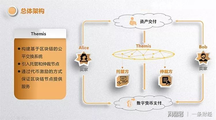 客服官方话语_客服官方回答_tokenpocket官方客服