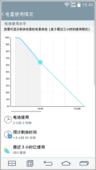 续航测试图_手机玩游戏续航测试软件_续航测试app