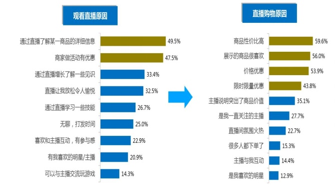 手机游戏主播搞笑视频_视频搞笑主播手机游戏叫什么_搞笑游戏主播推荐