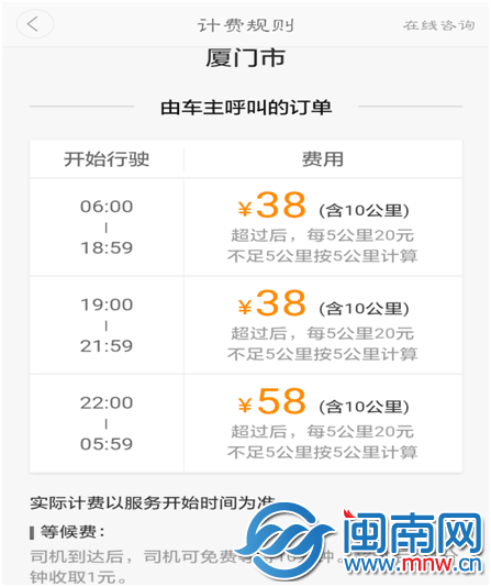 滴滴代驾怎么收费标准_滴滴收费代驾标准多少钱_滴滴代驾费用标准
