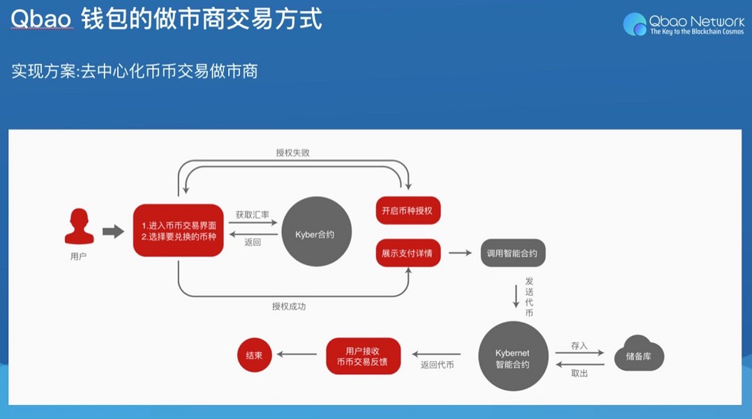 tokenpocket.pro tp钱包下载-TP钱包：数字资产安全无忧，一站式管理轻松搞定