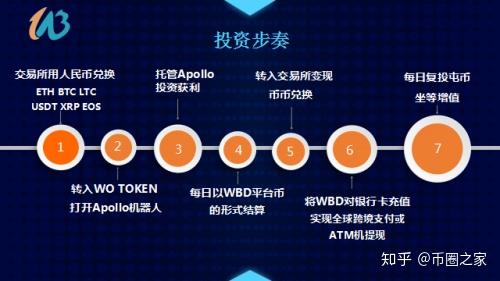 gkc提币到哪里去了-GKC平台提币攻略：简单快捷、安全保障全覆盖、人工审核保障资产