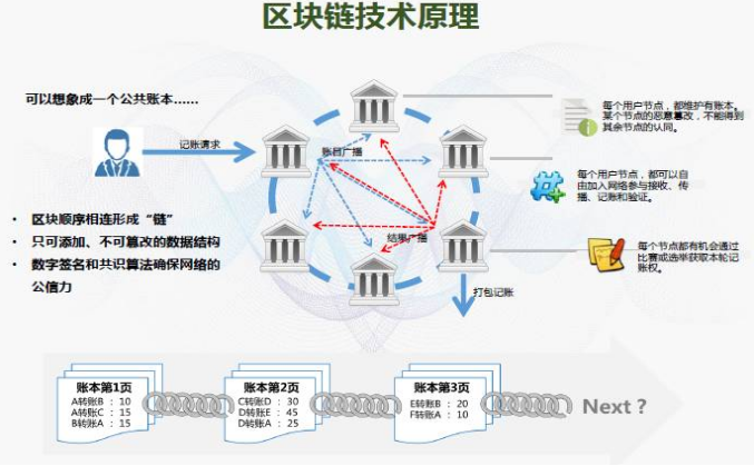 tokenpocket官方客服_客服官方话术_客服官方回复话术