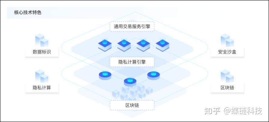 iost批量转账_iostp_iostp