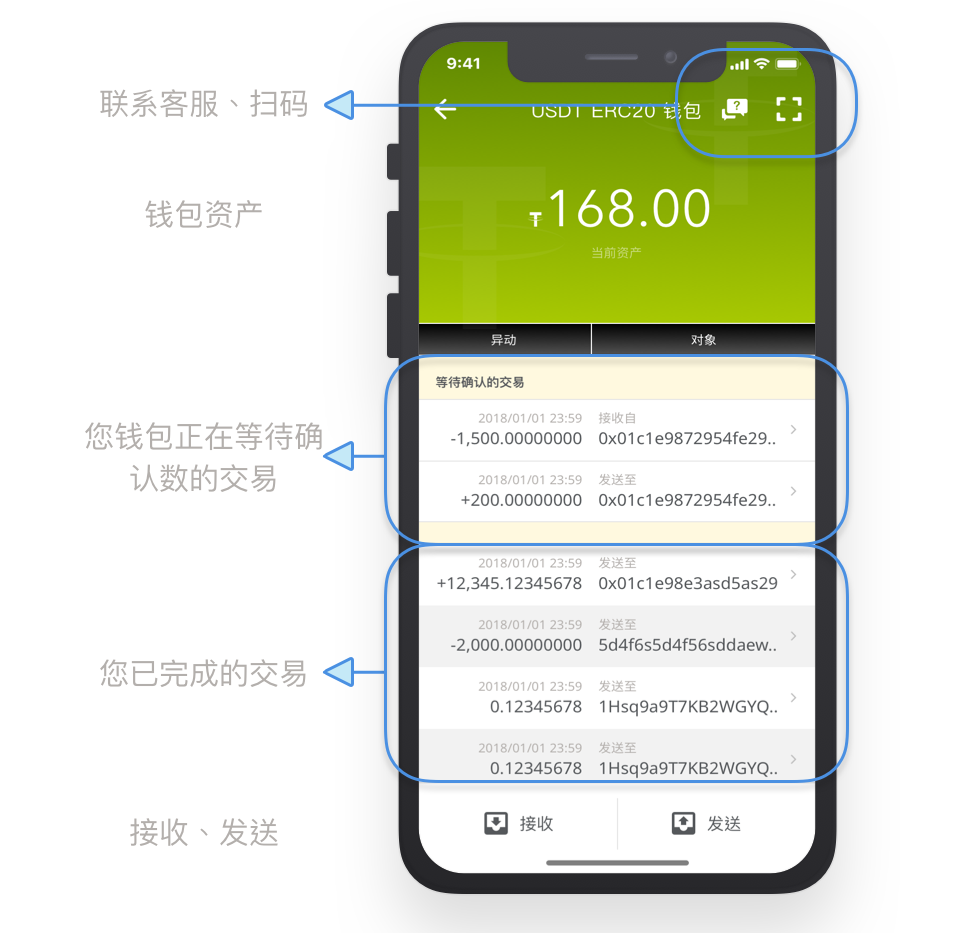 tp钱包pc端-TP钱包PC端：数字资产安全无忧，操作简单易上手