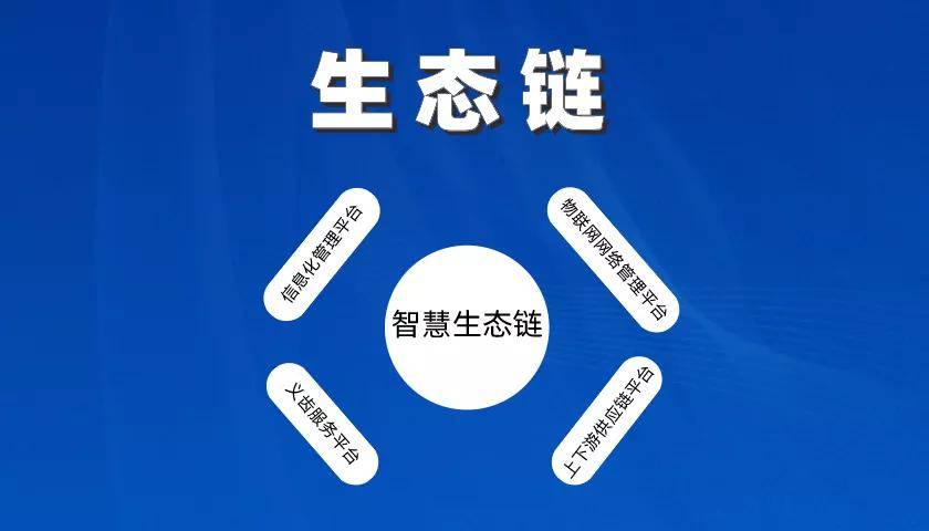 添加链接_添加sol链_tp 如何添加zsc链
