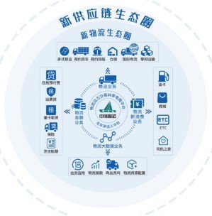 添加链接_tp 如何添加zsc链_添加sol链