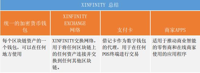 tokenpackage钱包_钱包token哪个平台好_tokenpocket钱包特点
