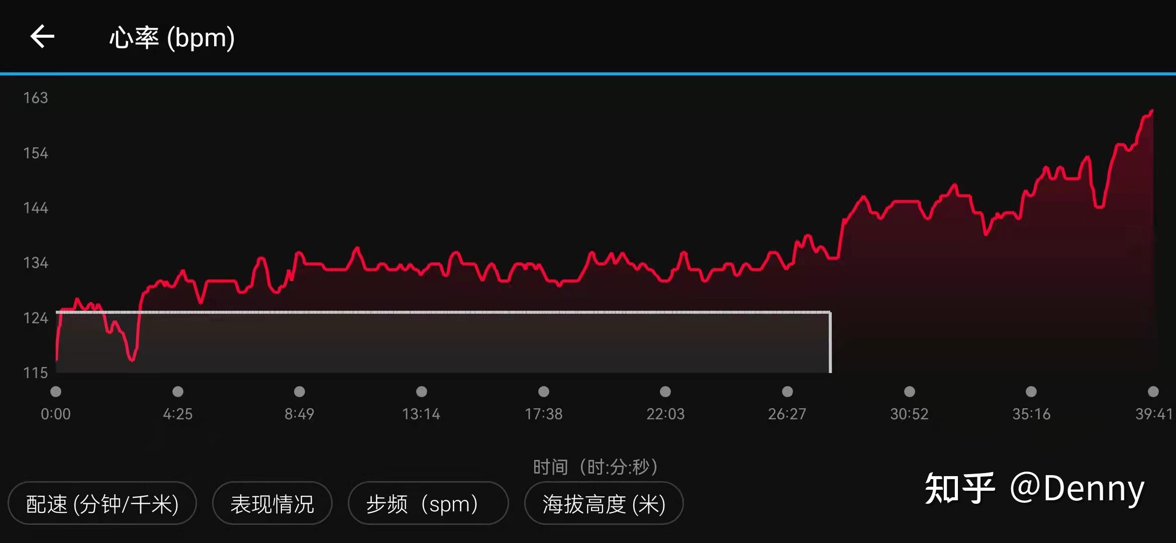手机打游戏怎么测试心率_测心率的游戏_手机心率测试原理