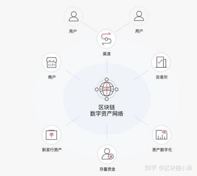 钱包英语_钱包怎么折_tp钱包ios