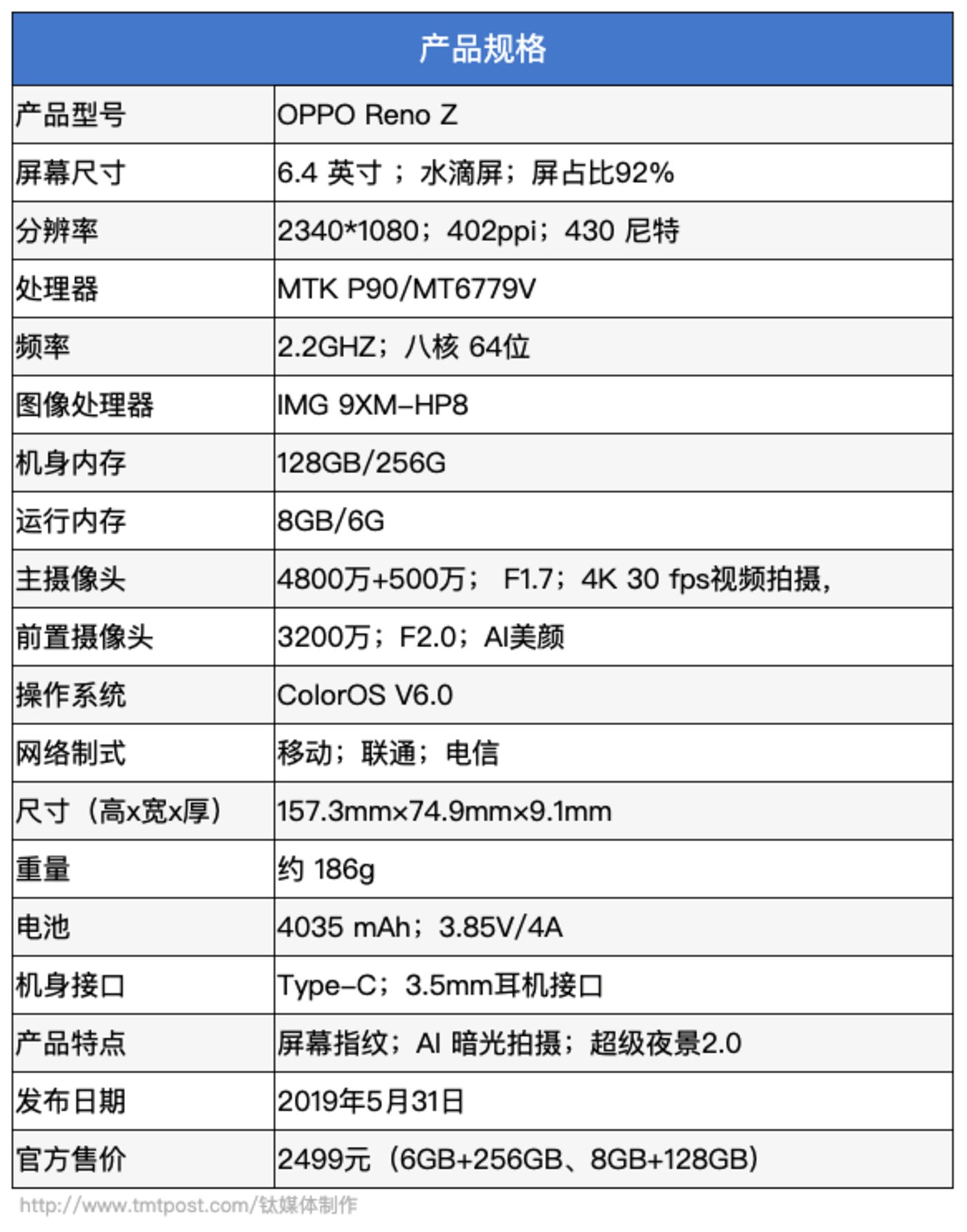 mate9配置参数_参数配置mate50_参数配置详情