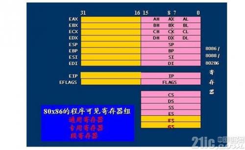 内存卡玩游戏读取速度_外置内存卡能存游戏吗_手机玩游戏外置内存卡速度