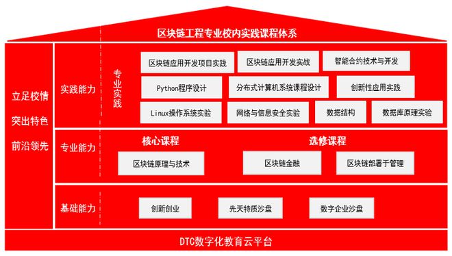 添加sol链_tp 如何添加zsc链_添加链接