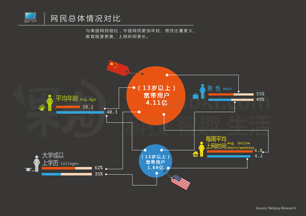 相片尺寸对照表(厘米)_相片尺寸规格一览表_相片的尺寸
