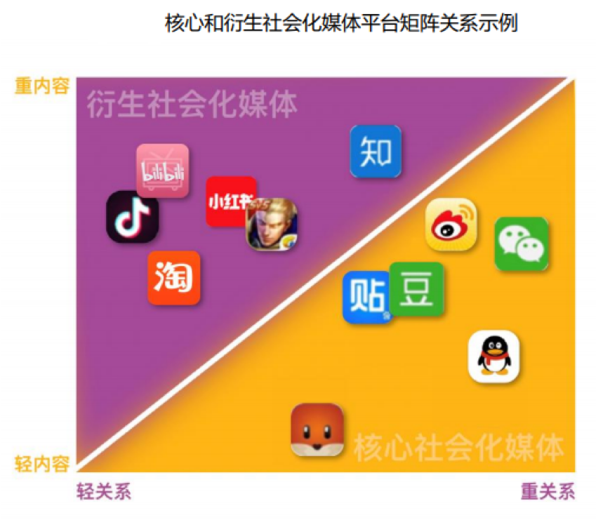 相片的尺寸_相片尺寸规格一览表_相片尺寸对照表(厘米)