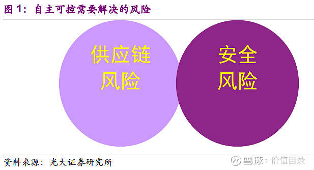 tokenpocket安全_huawei和oppo不同之处tokenpocket安全下载知识?_tokenpocket安全性