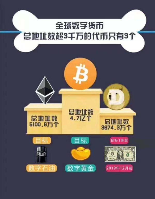 tp钱包最新版本下载2023_k豆钱包最新版本下载_ok钱包最新版本下载