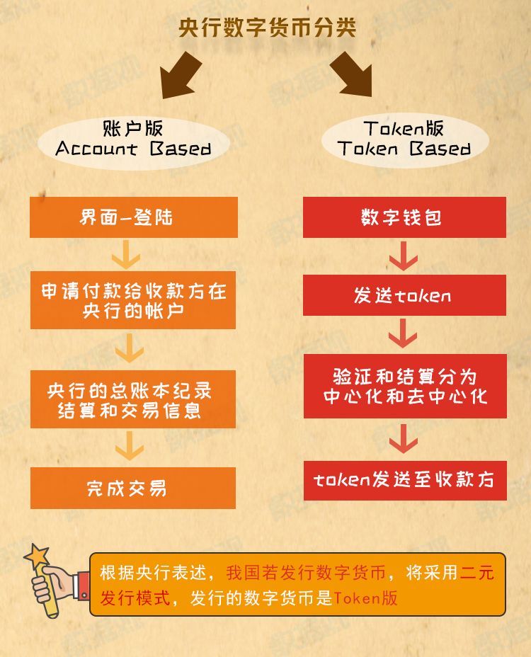 tp钱包最新版本下载2023_ok钱包最新版本下载_k豆钱包最新版本下载