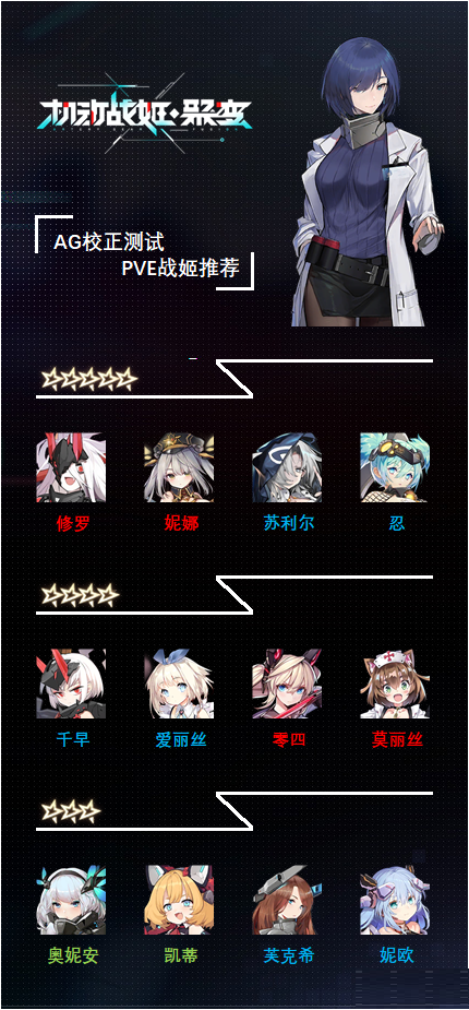 虚拟养成手机游戏_虚拟养成手机游戏有哪些_手机虚拟养成游戏