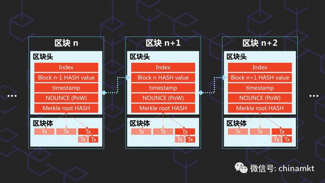 tp 添加zsc链_链接怎么添加图片_添加链接的软件