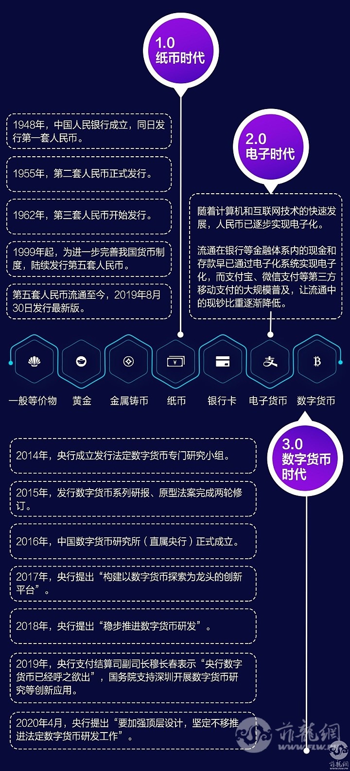 钱包使用什么颜色的好_钱包使用风水_tp钱包使用