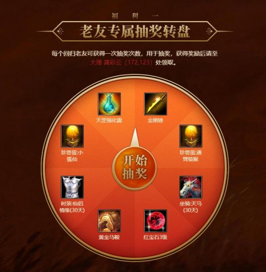 抽奖的手机游戏_手机游戏抽奖类的游戏_游戏抽奖类手机有哪些