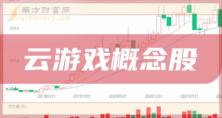 手机游戏价格下跌_手机游戏价格下跌_手机游戏价格下跌
