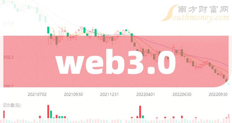 手机游戏价格下跌_手机游戏价格下跌_手机游戏价格下跌