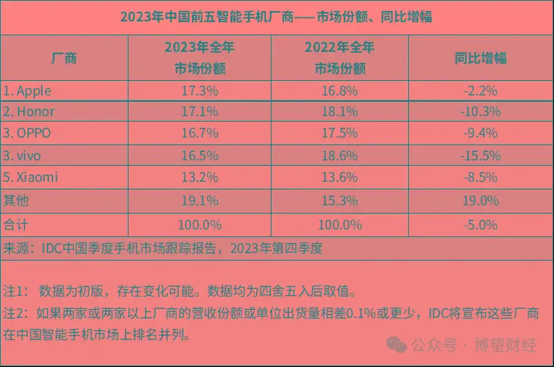 手机游戏价格下跌_手机游戏价格下跌_手机游戏价格下跌