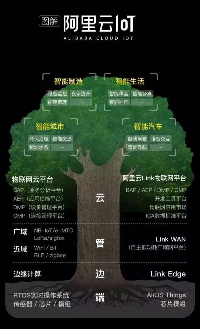 tokenpocket安全_token安全_huawei和oppo不同之处tokenpocket安全下载知识?