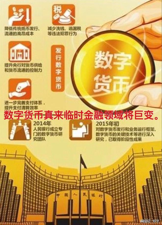 钱包使用教程_钱包使用时间_tp钱包使用