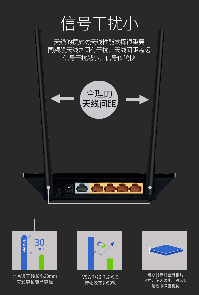 开启路由器穿墙模式_路由开启穿墙模式_路由器要不要开穿墙模式
