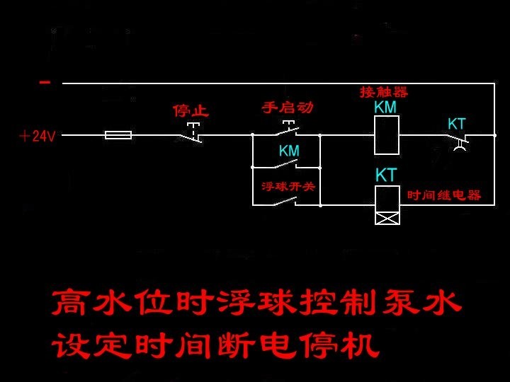 适合电工玩的游戏_有没有关于电工的游戏_手机版电工游戏