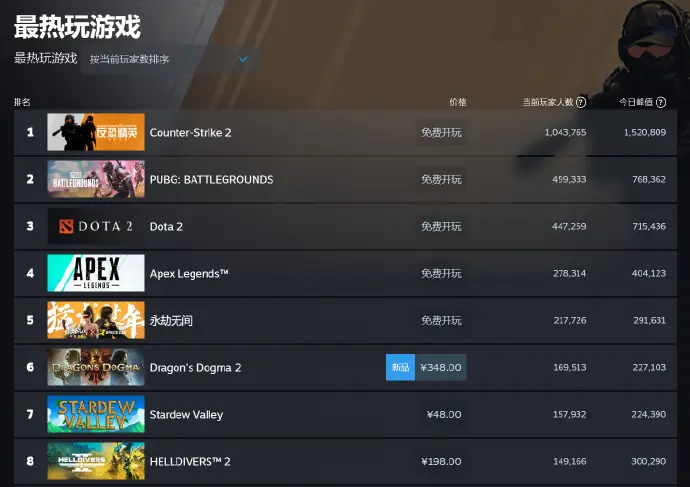 变手指手机游戏怎么玩_手机游戏手指变变_手指变变变的游戏
