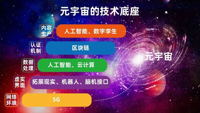 手机游戏行业发展规划书_手机游戏开发计划书_手机游戏未来发展趋势