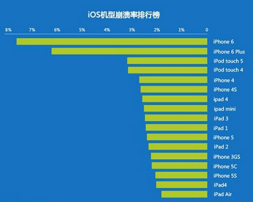 手机玩游戏退出去就要重新登录_手机为什么玩游戏会自动退出_退出玩自动手机游戏会怎么样